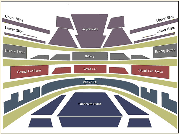 Royal Opera House Seat Map